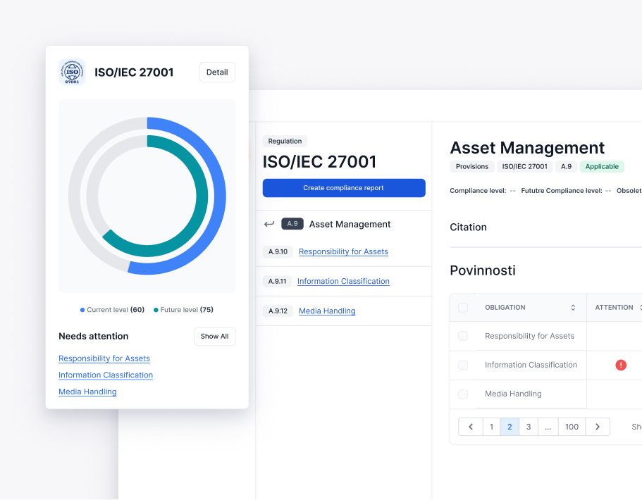 Tazilla compliance obrazovka pre ISO IEC 27001 s prehľadom povinností a úrovne plnenia
